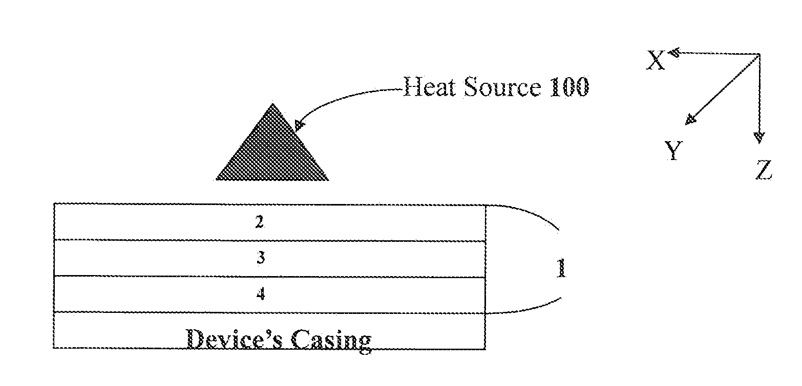 Heat dissipation composite and the use thereof