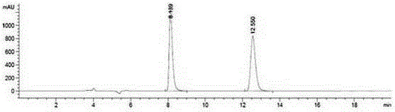 A method for separating r/s-3-quinuclidinol by pre-column derivatization high performance liquid chromatography