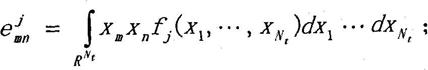 Transceiver antenna calibration error-based multipoint coordinated robust pre-coding method