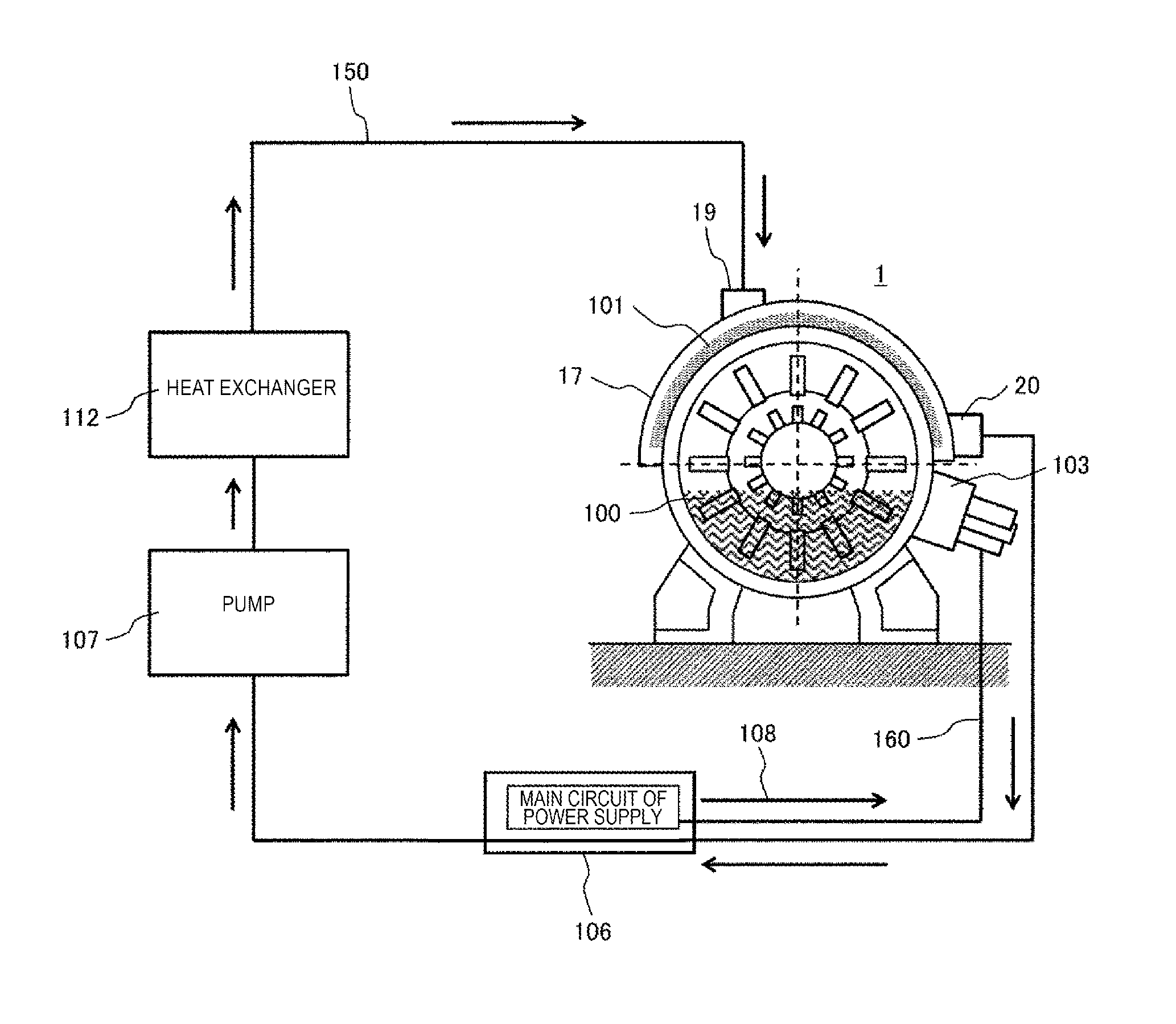 Rotating electrical machine and cooling system of rotating electrical machine