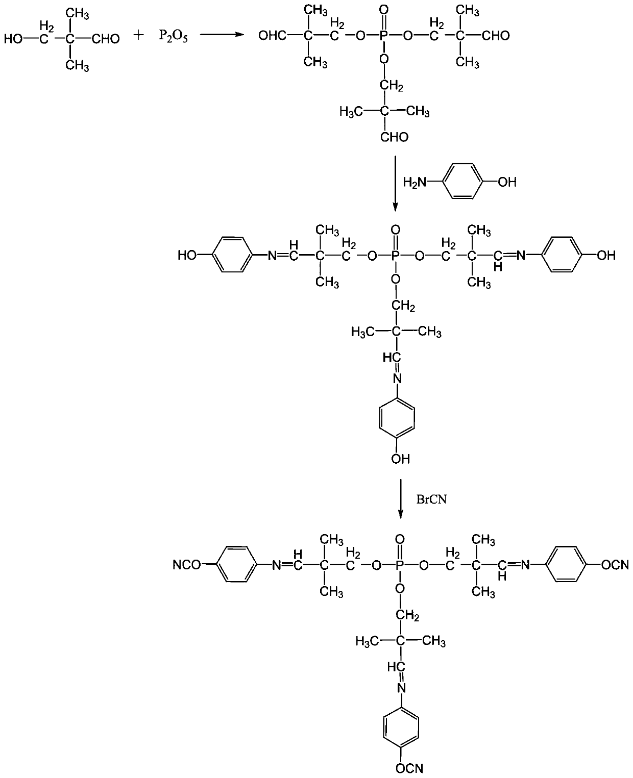 High-toughness halogen-free cyanate composite material and preparation method thereof