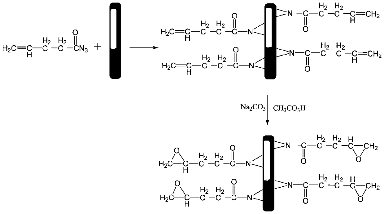 High-toughness halogen-free cyanate composite material and preparation method thereof