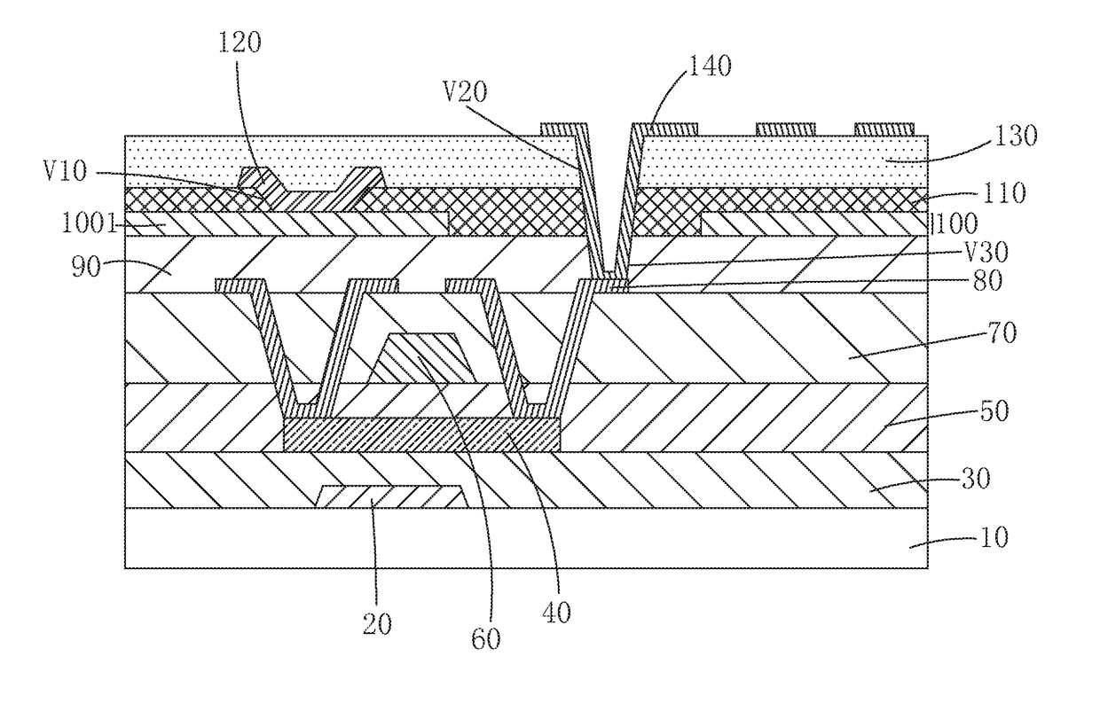 In-cell touch display panel and electronic device