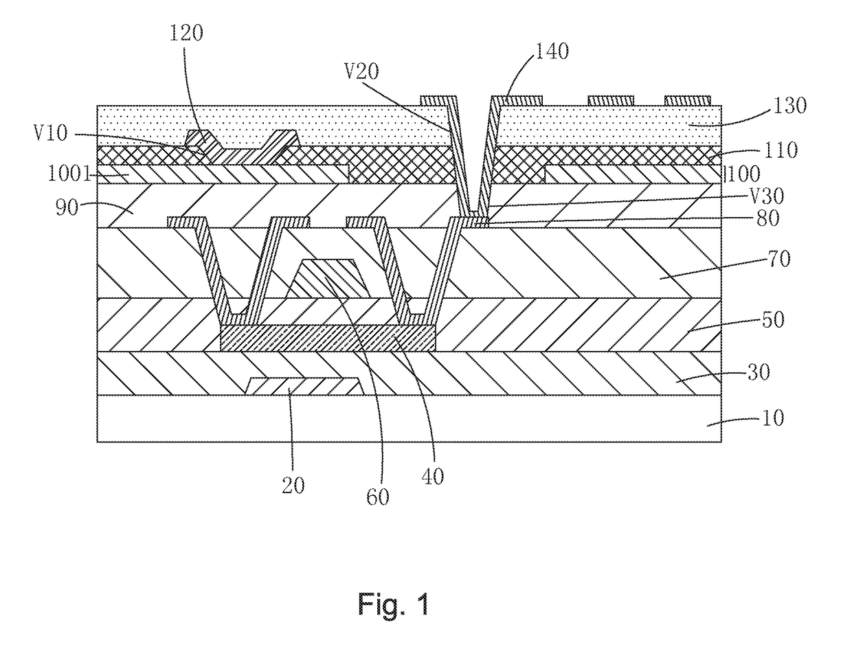 In-cell touch display panel and electronic device