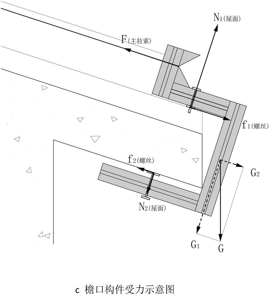 Latticed soft roof covering system and fixing method for roof greening