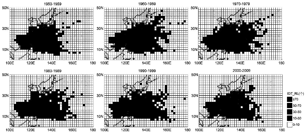 A Method for Assessing the Potential Impact of Tropical Cyclone Based on Comprehensive Intensity Index