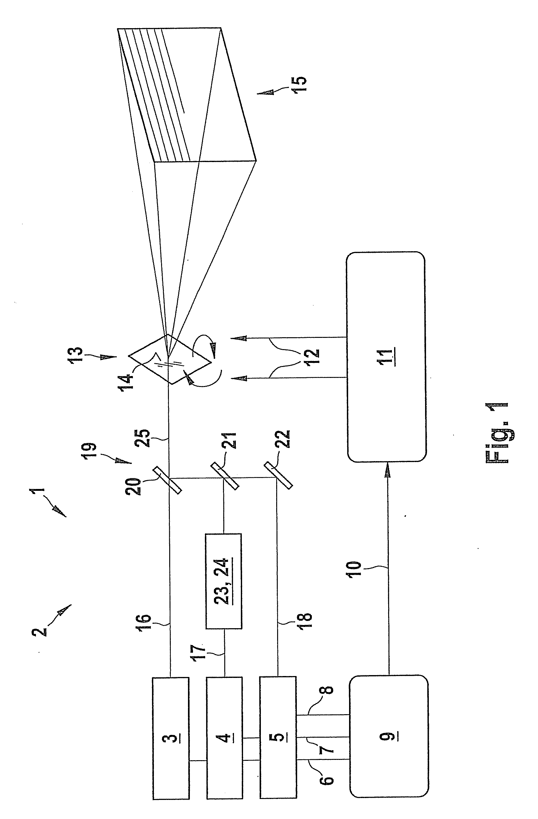 Method for generating an image and a projector and a cell phone having a projector
