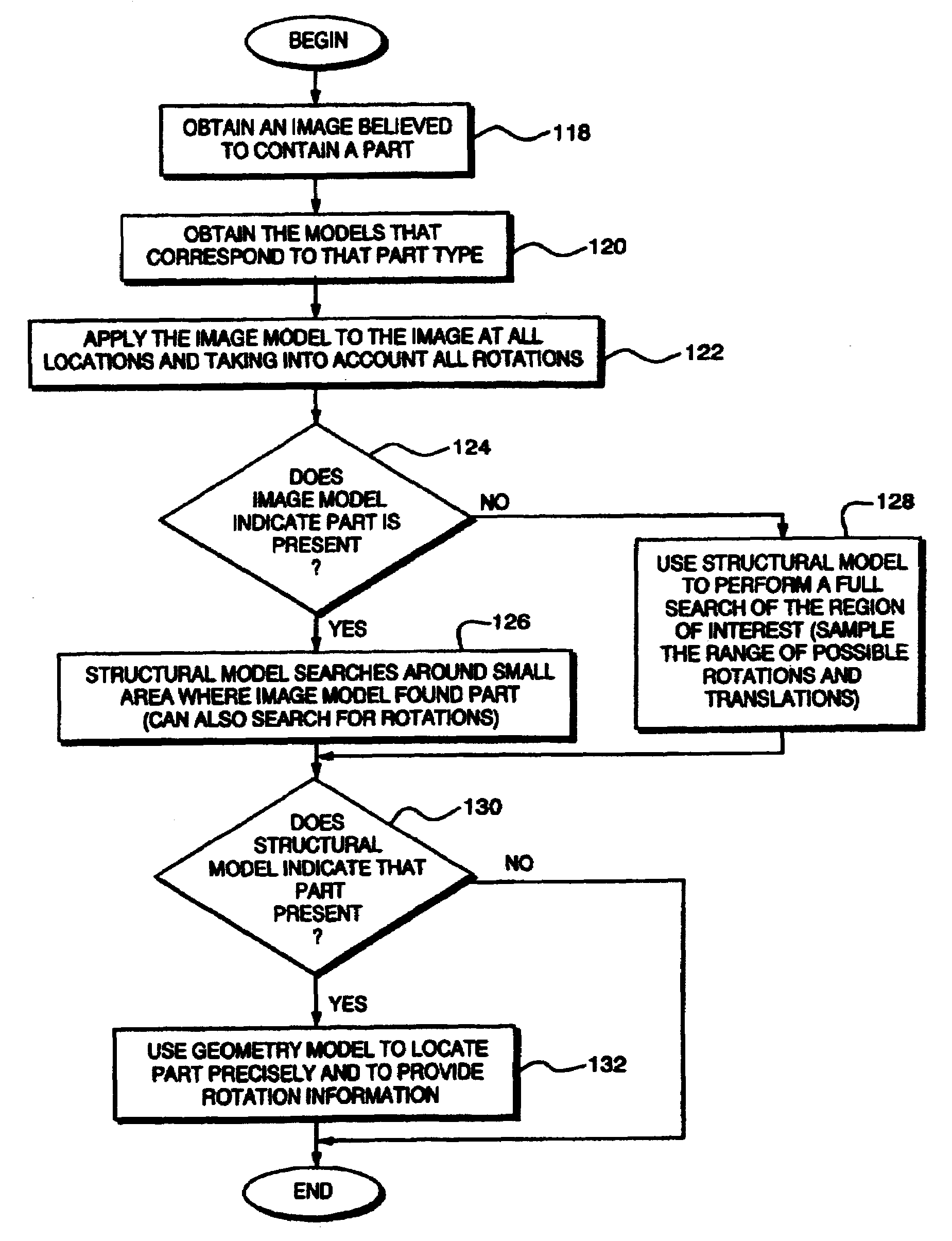 Image processing system for use with inspection systems