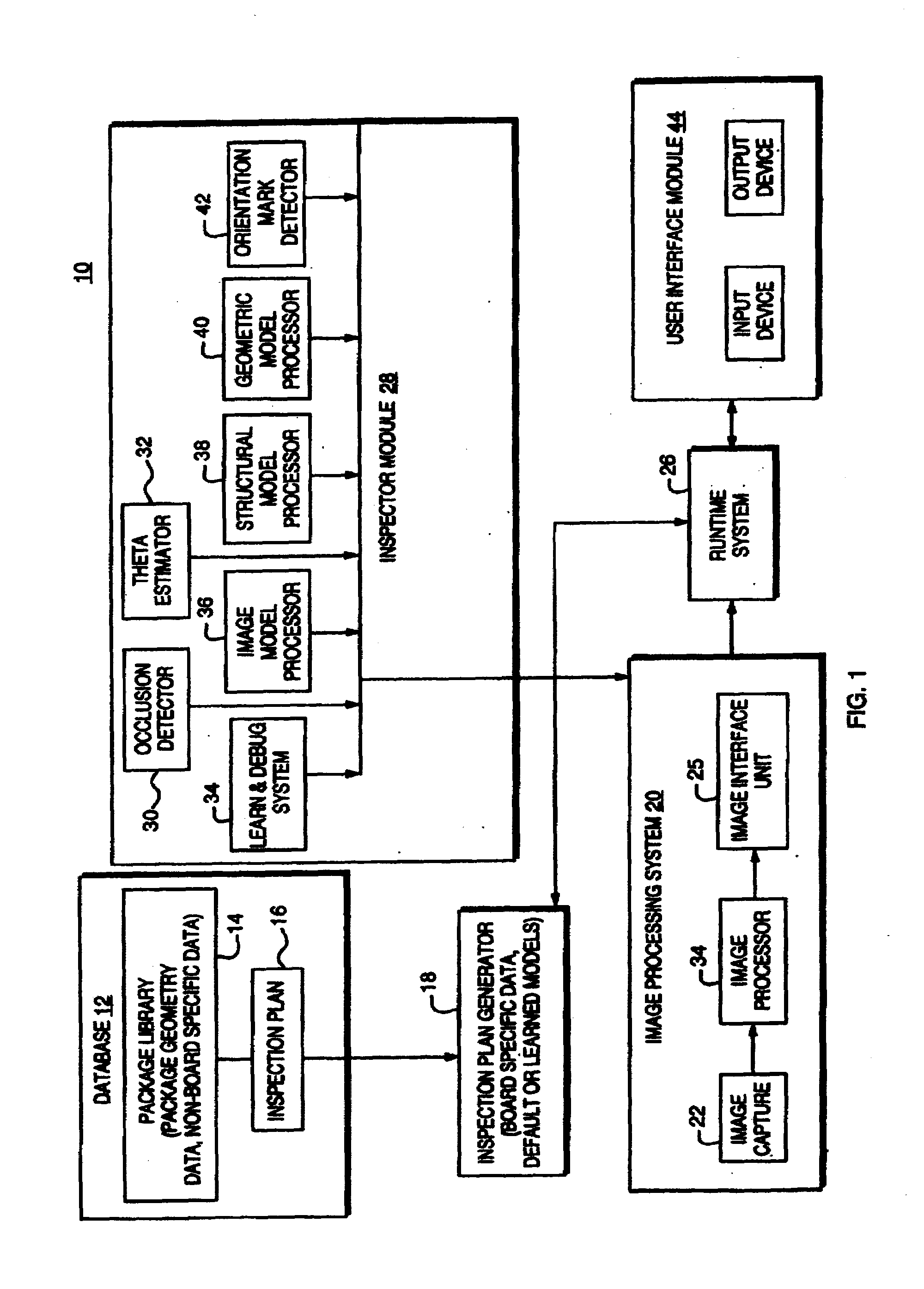 Image processing system for use with inspection systems