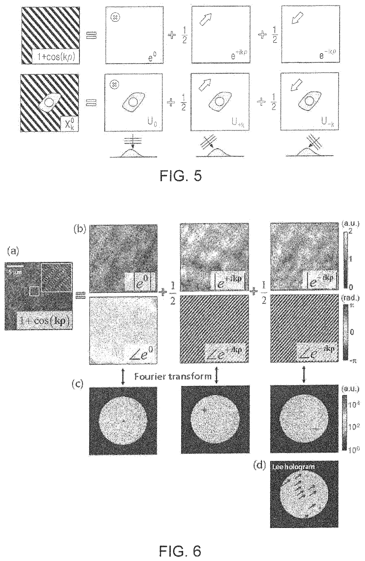 Structured illumination microscopy system using digital micromirror device and time-complex structured illumination, and operation method therefor