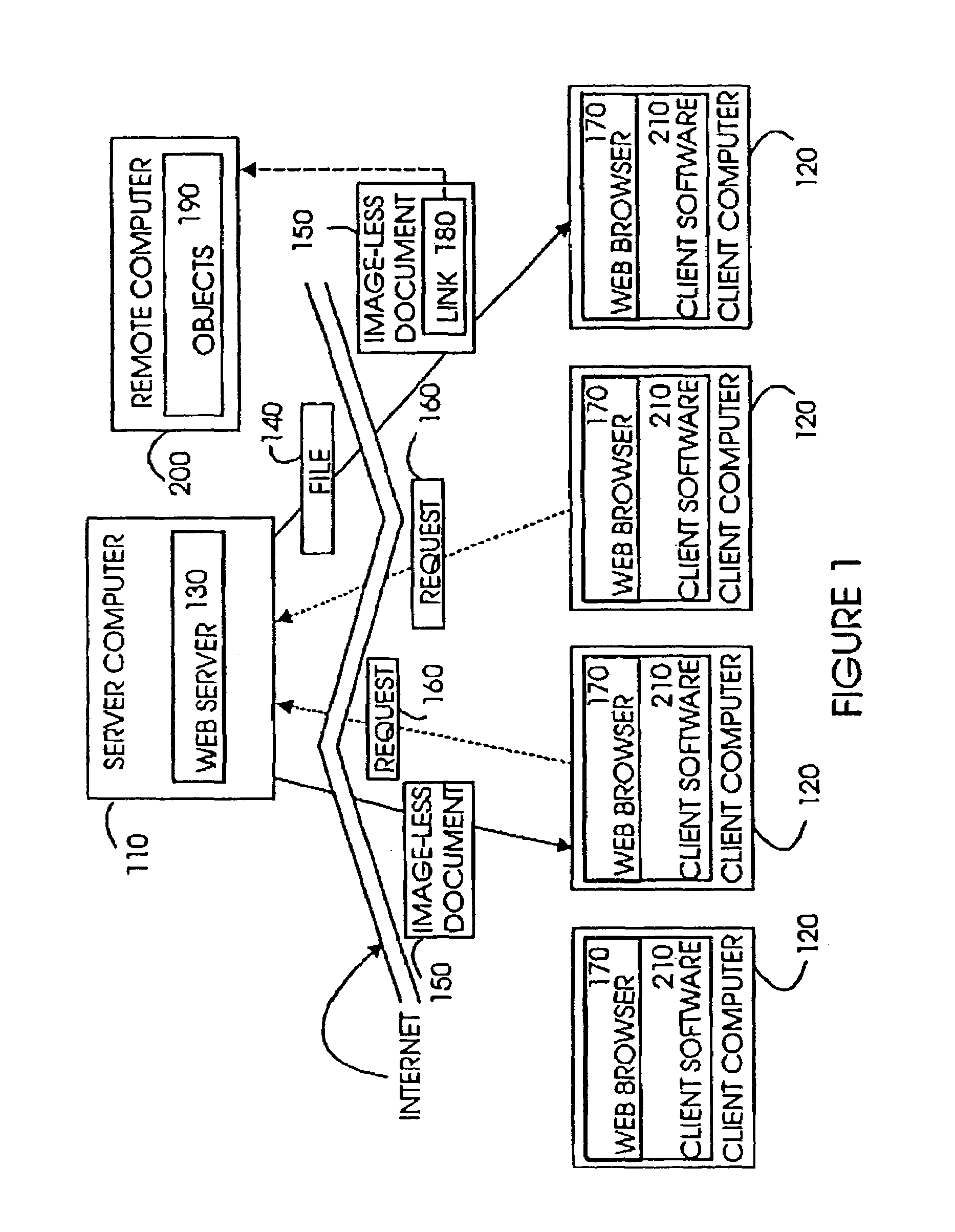 Method and system for viewing scalable documents