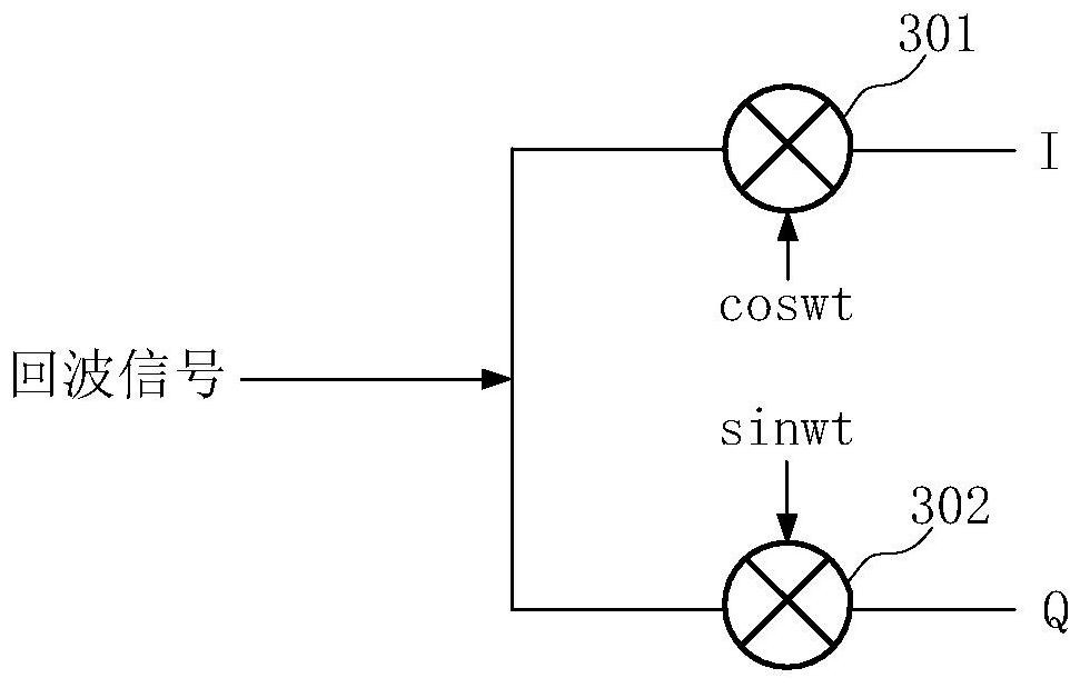 Radar ranging and speed measuring device and method