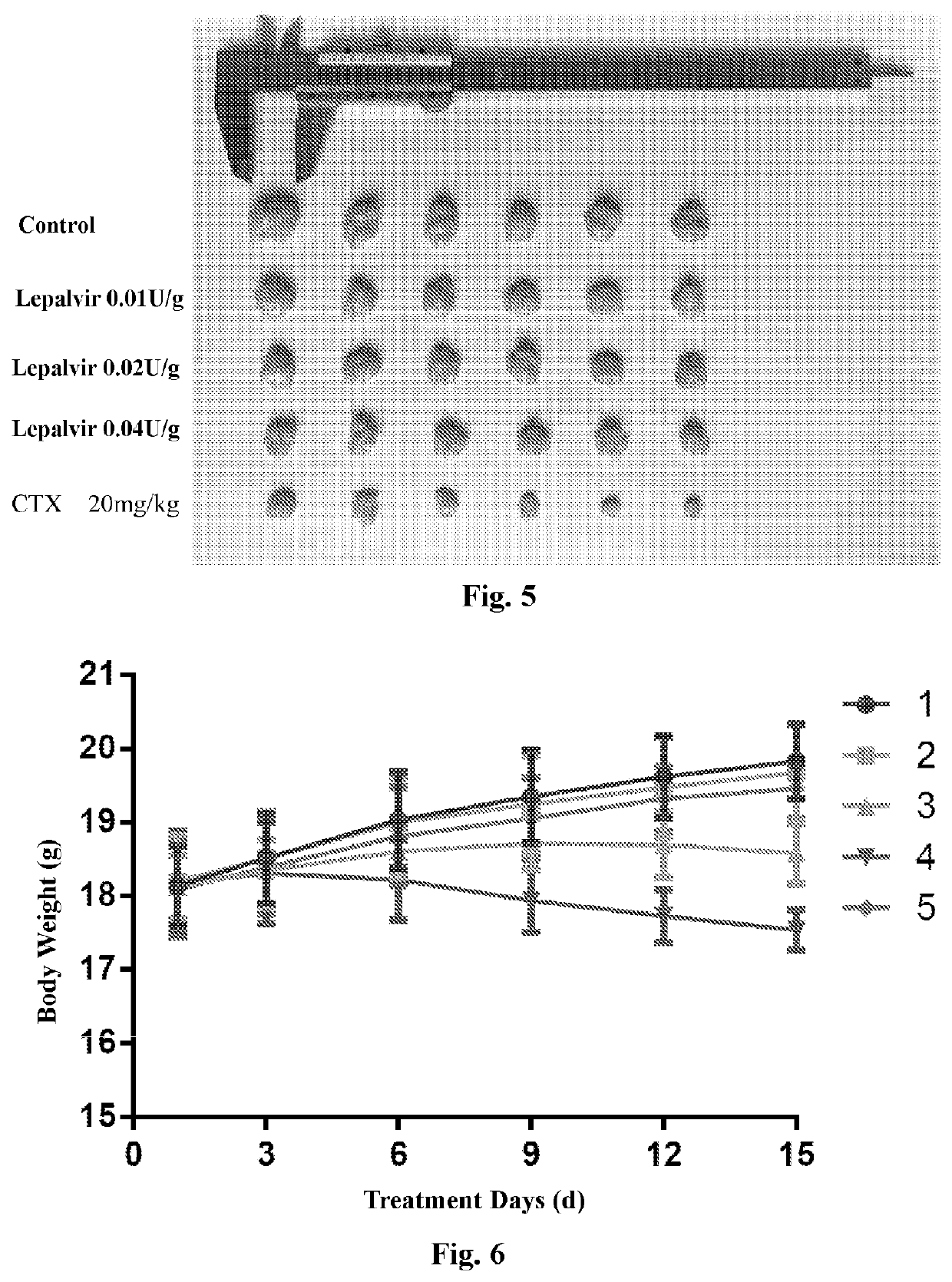 Use of extract from rabbit skin inflamed by vaccinia virus in treatment of cancer