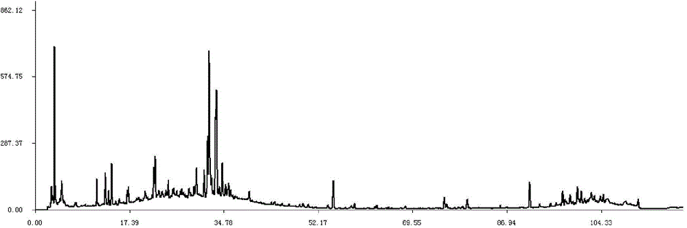 Flos lonicerae and radix scutellariae lung-clearing preparation fingerprint spectrum establishment method and standard fingerprint spectrum and application thereof