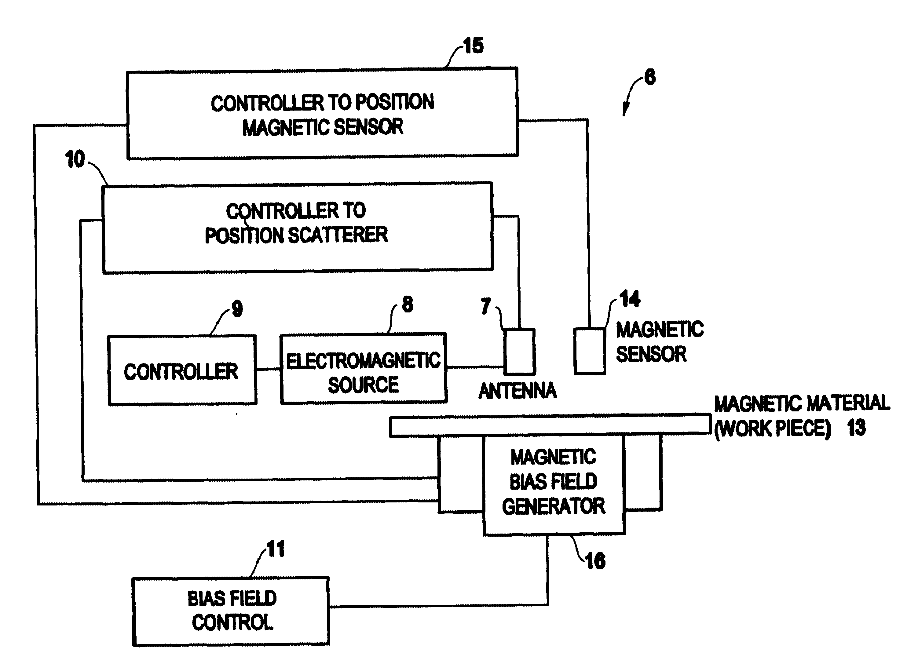 Assembly and method suitable for thermo-magnetic writing/reading of data