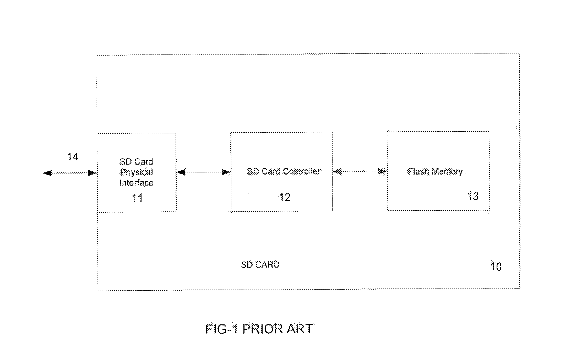 Secure and scalable solid state disk system