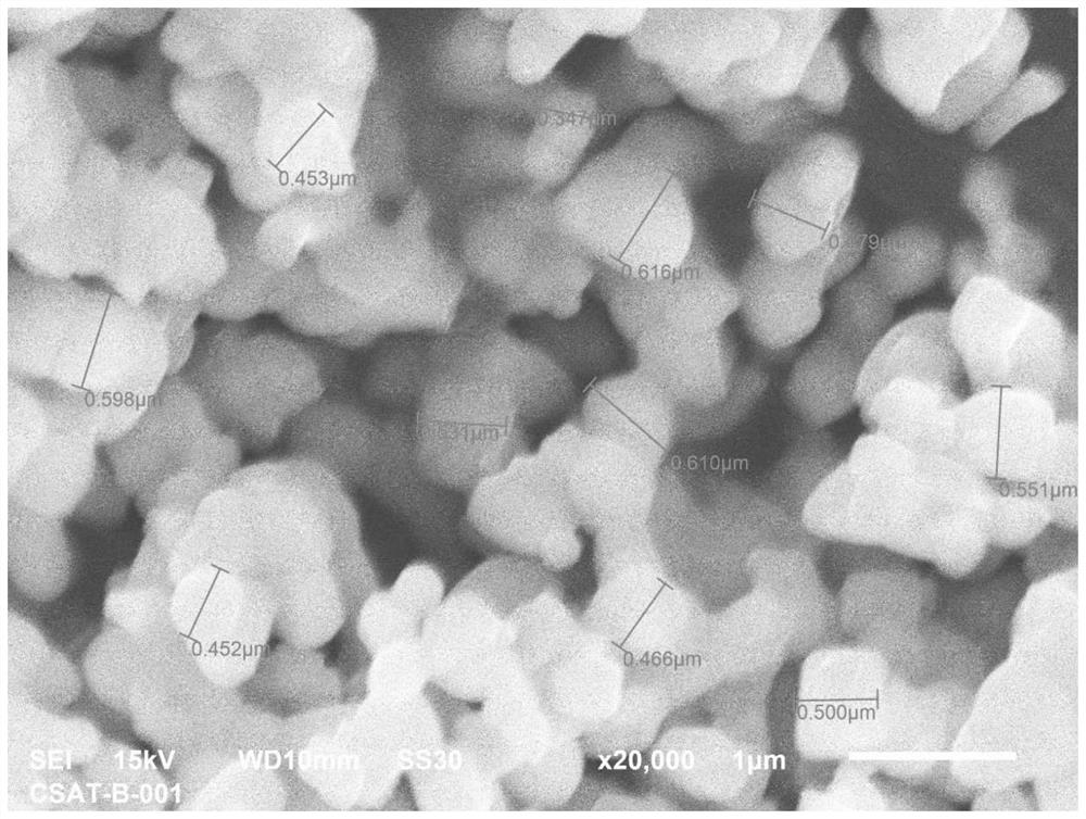 Preparation method of high-Q-value microwave dielectric ceramic powder