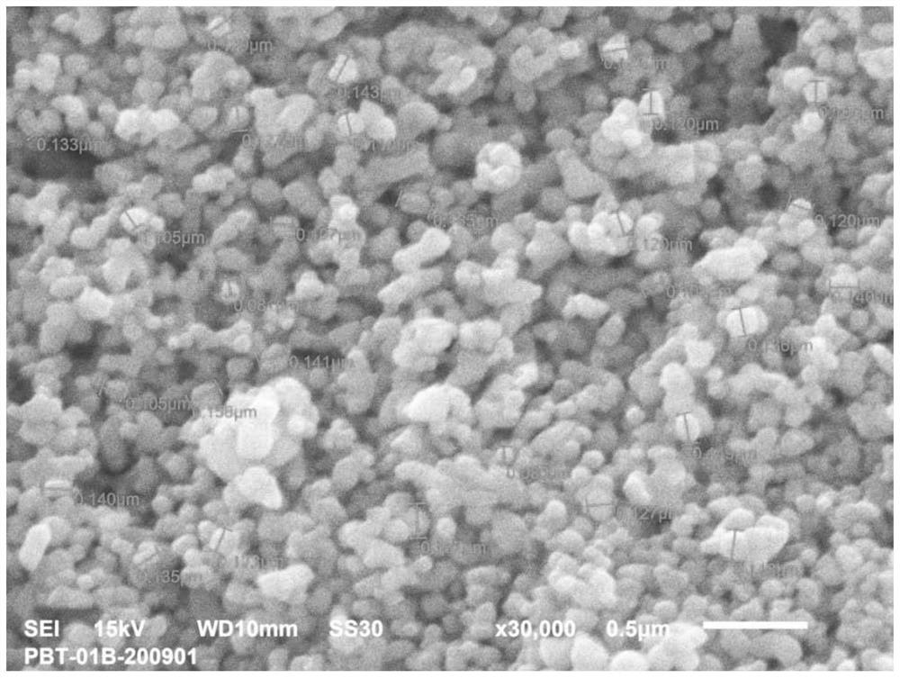 Preparation method of high-Q-value microwave dielectric ceramic powder