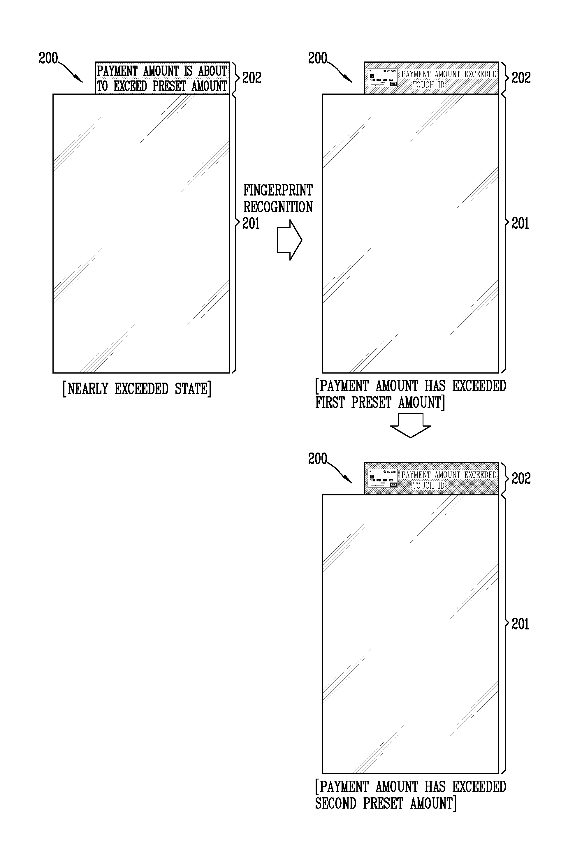 Mobile terminal and payment method using extended display and finger scan thereof