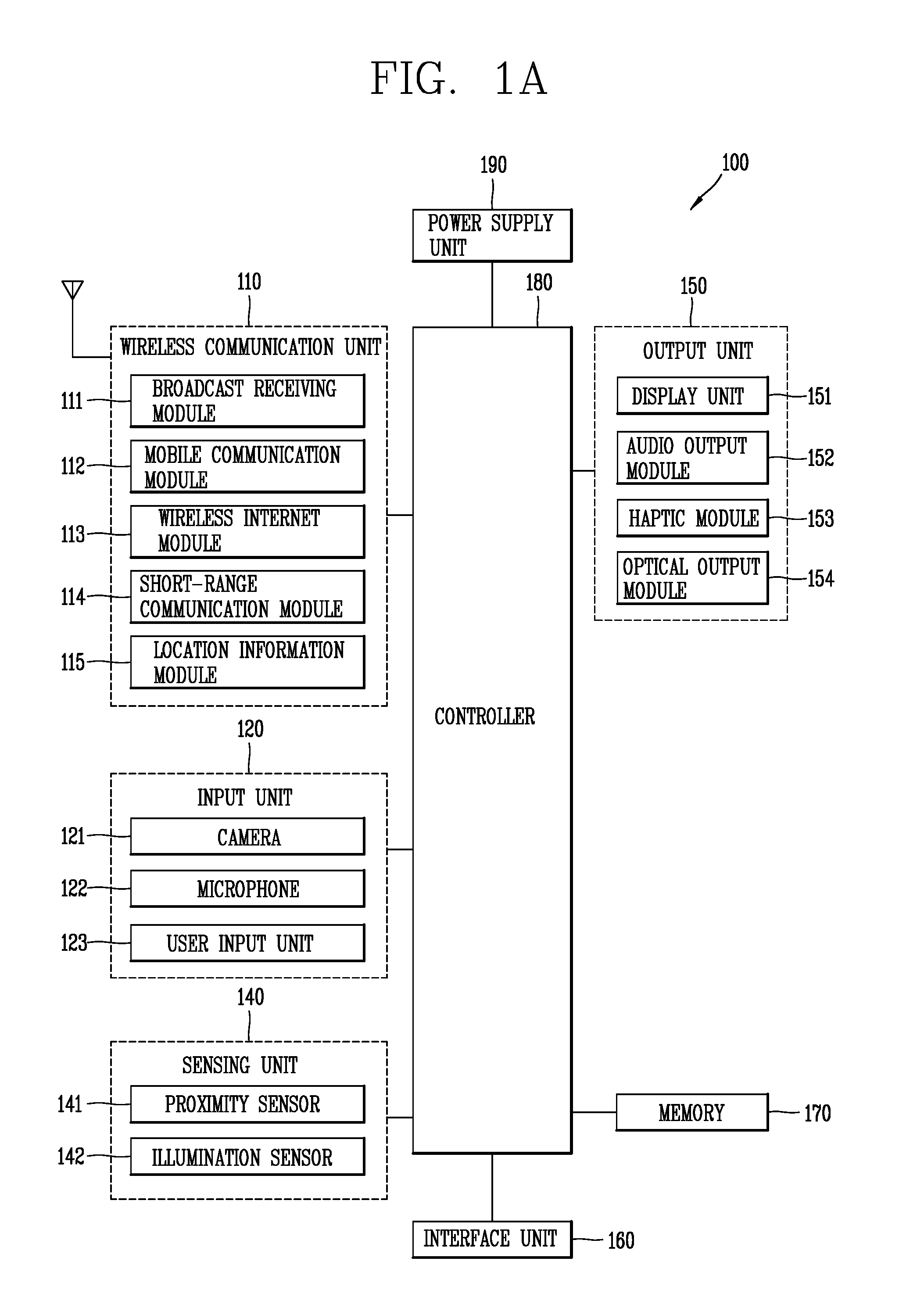 Mobile terminal and payment method using extended display and finger scan thereof