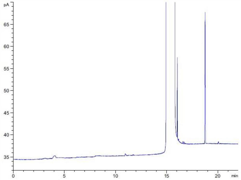 Method for determining genotoxic substance ethyl chloroformate in loratadine by using gas chromatography