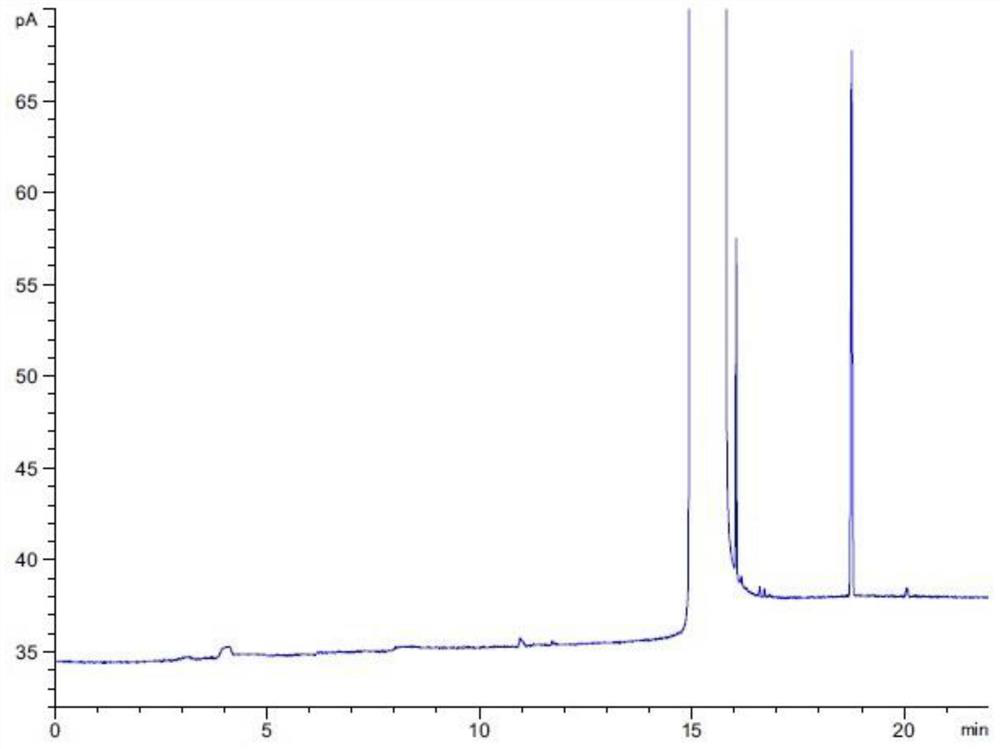 Method for determining genotoxic substance ethyl chloroformate in loratadine by using gas chromatography