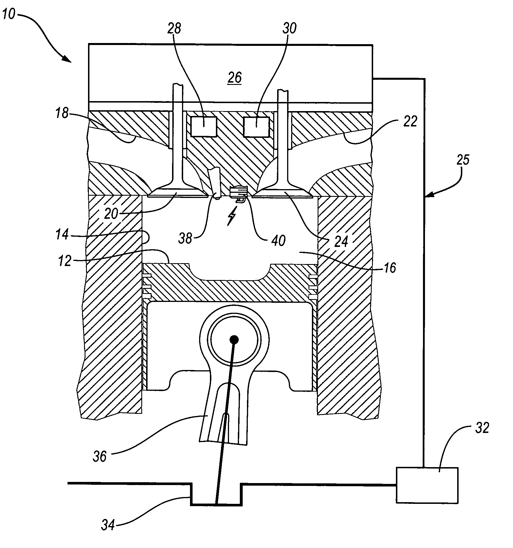 Method for mid load operation of auto-ignition combustion