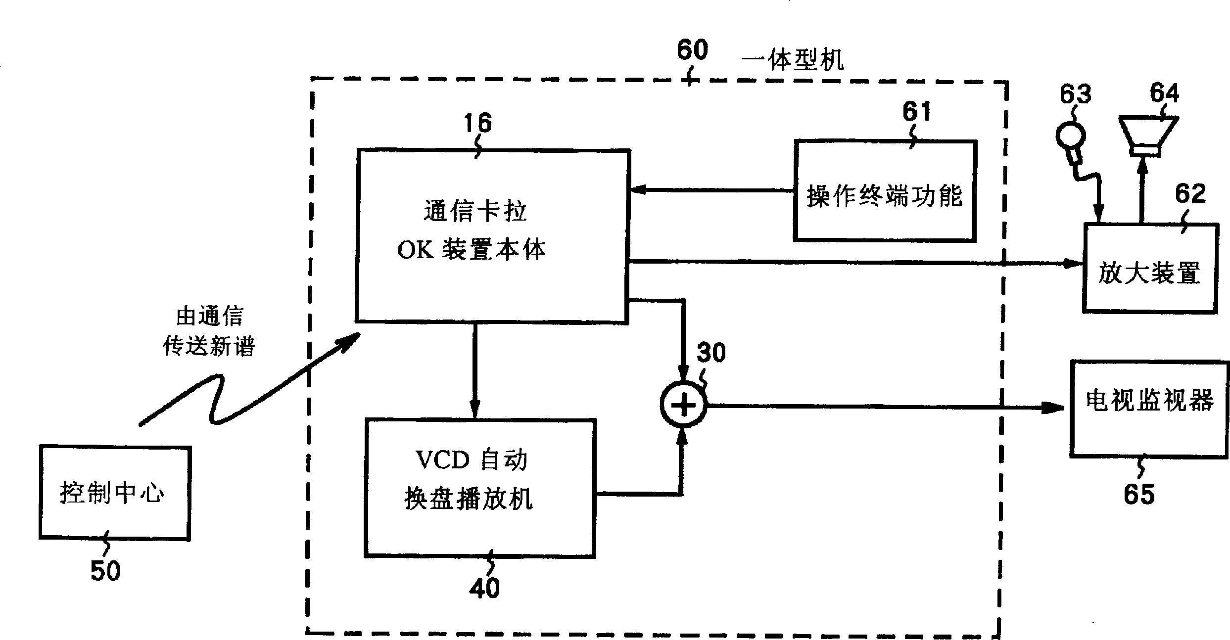 Device for supplying image