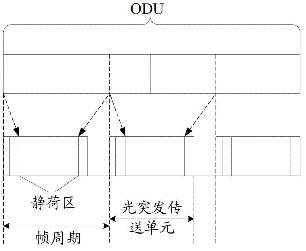 Data processing method in optical transport network, and related device and system