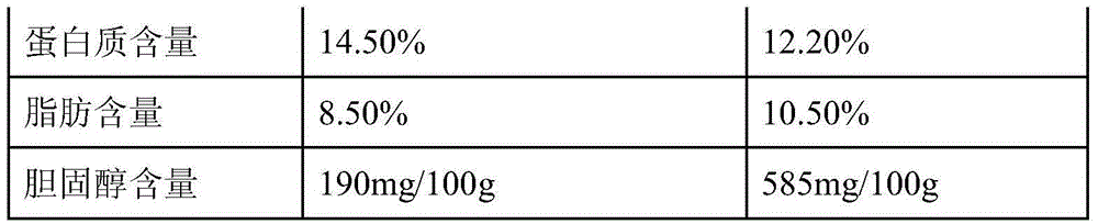 Method for producing low-cholesterol eggs