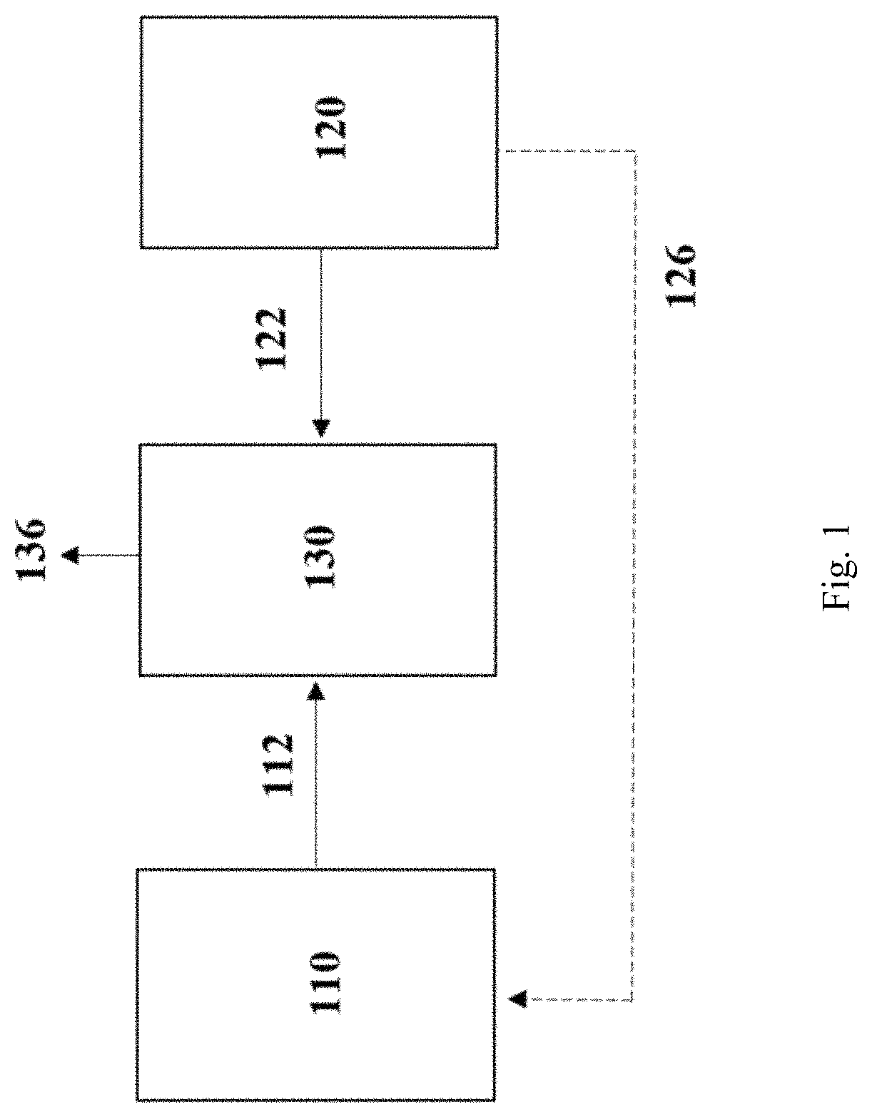 Intermittent electrolysis streams