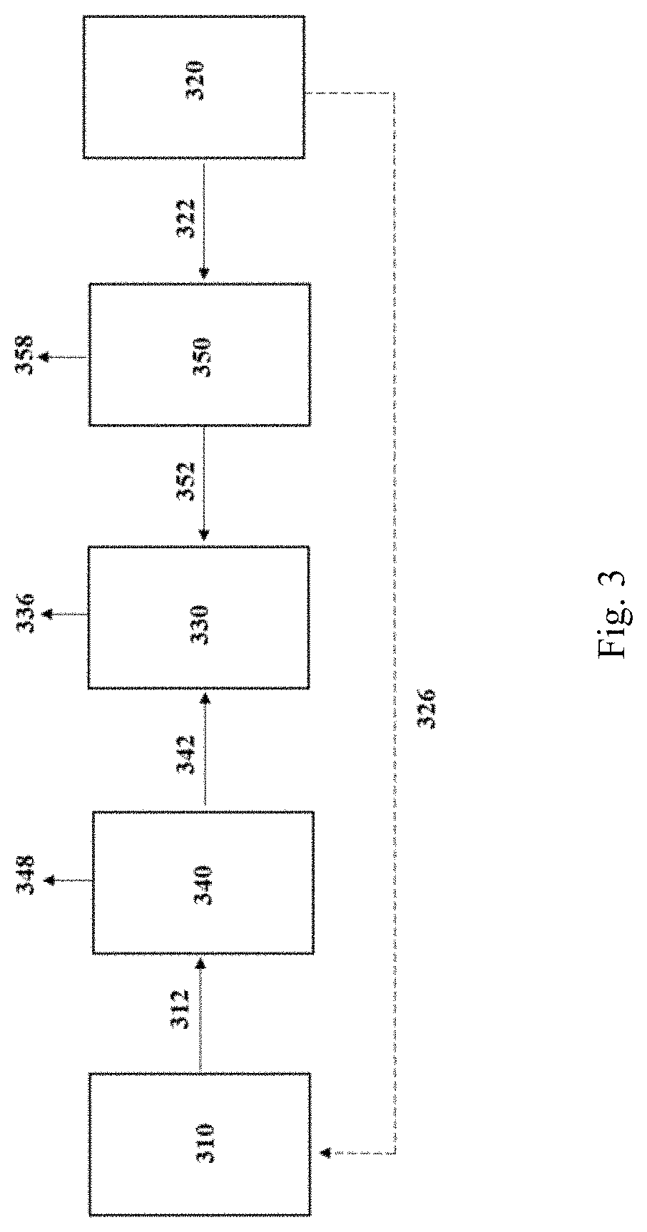 Intermittent electrolysis streams