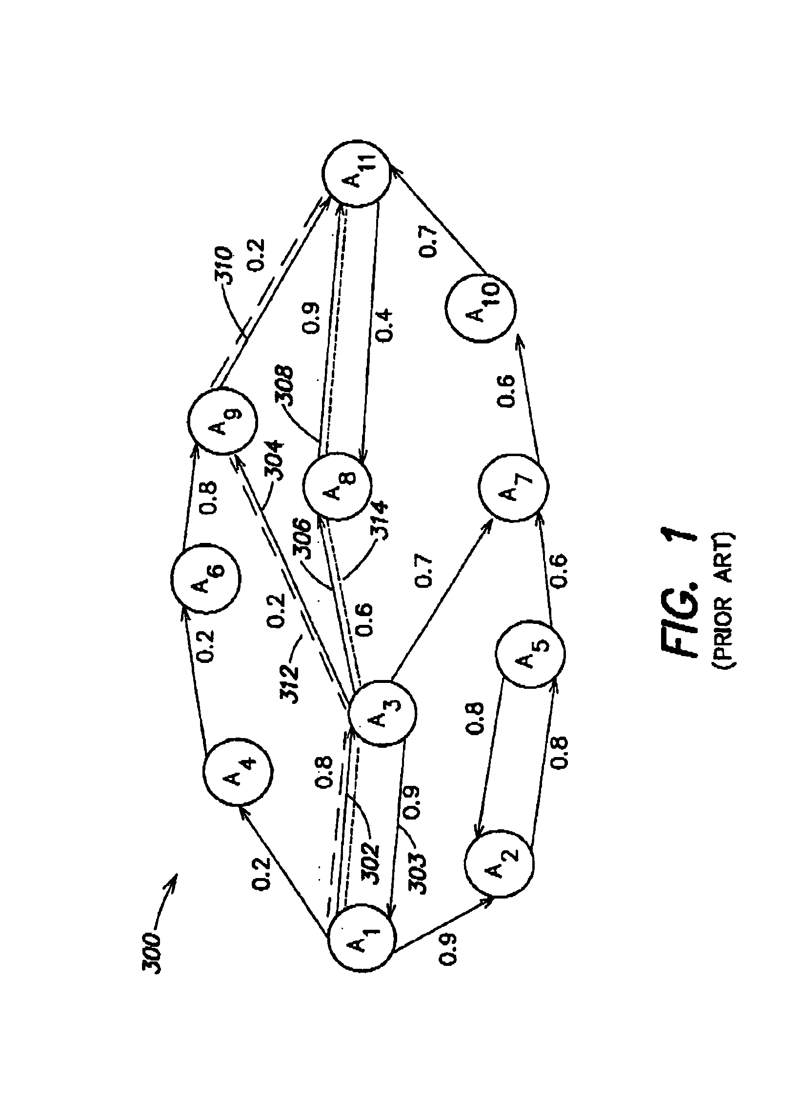 Method and system for ascribing a reputation to an entity as a rater of other entities