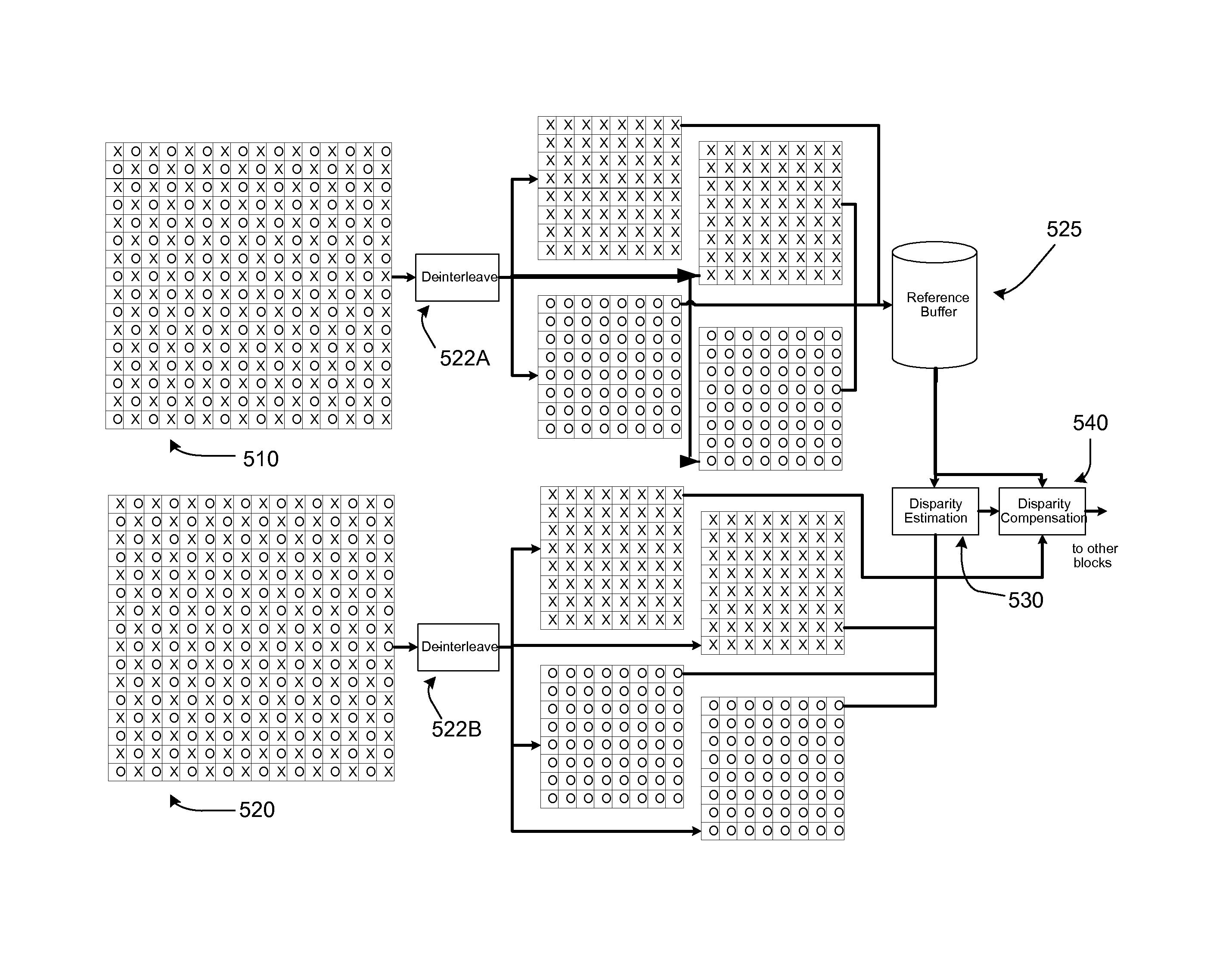 Encoding and decoding architecture of checkerboard multiplexed image data
