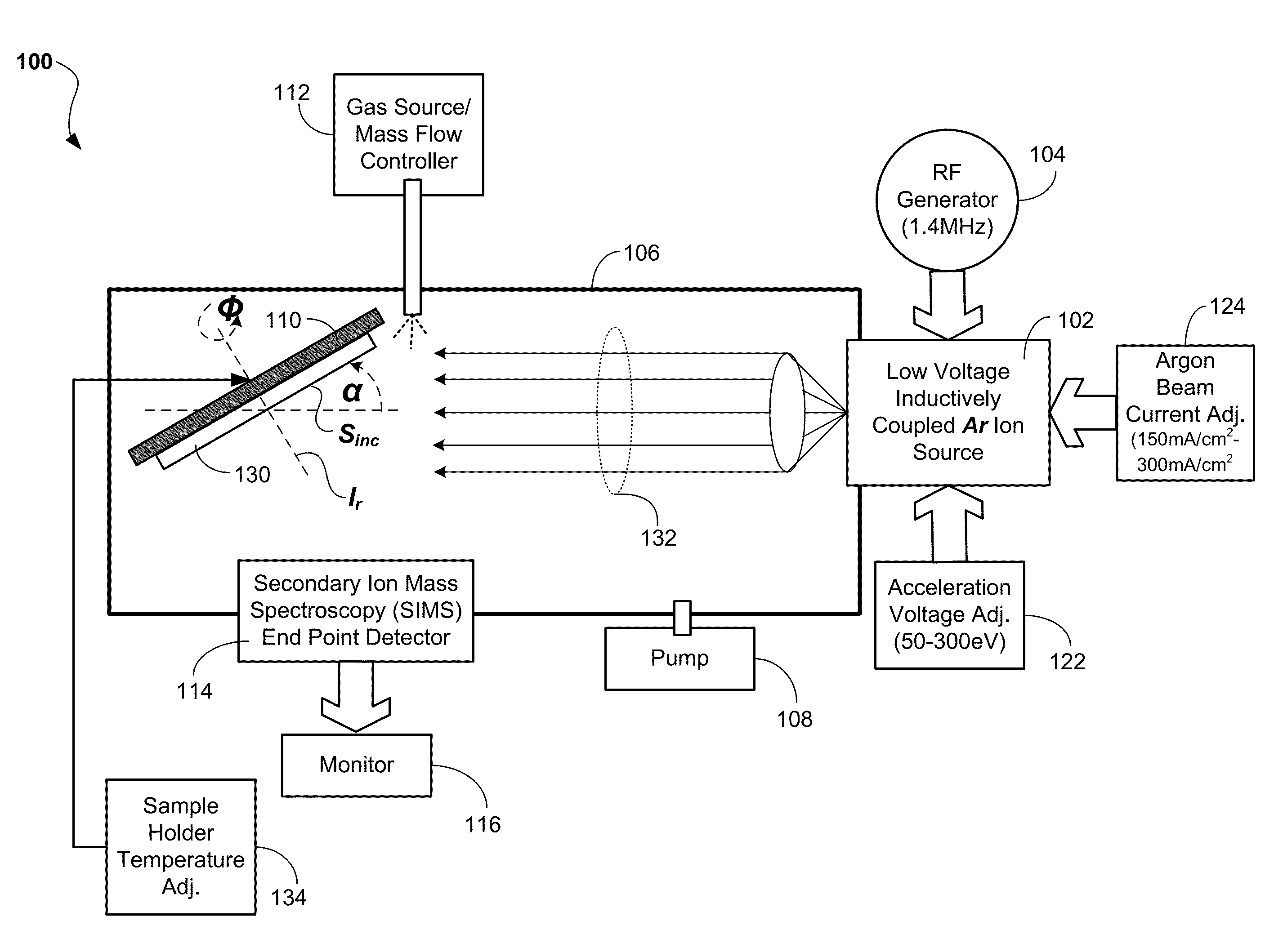 Low energy collimated ion milling of semiconductor structures