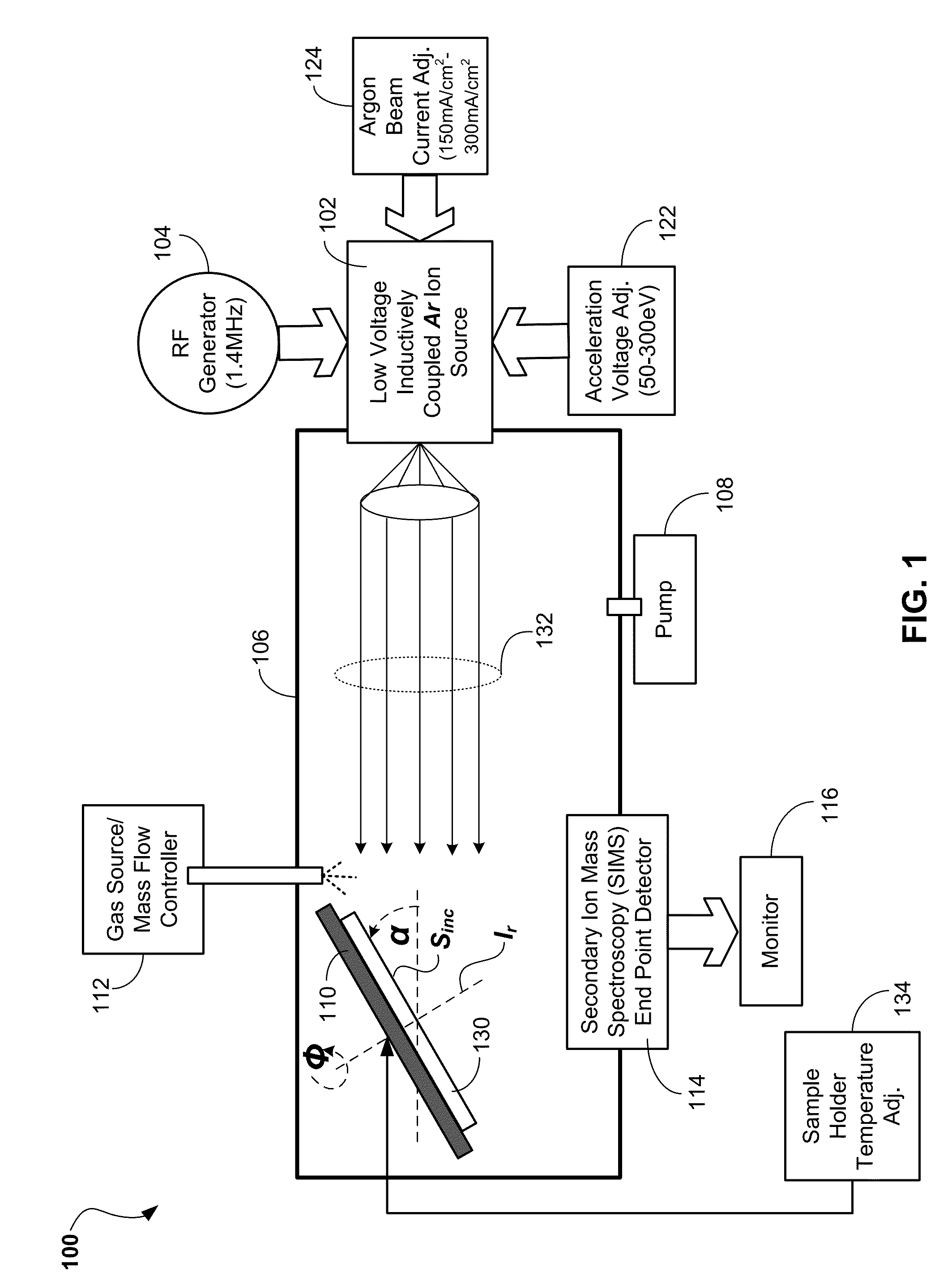 Low energy collimated ion milling of semiconductor structures