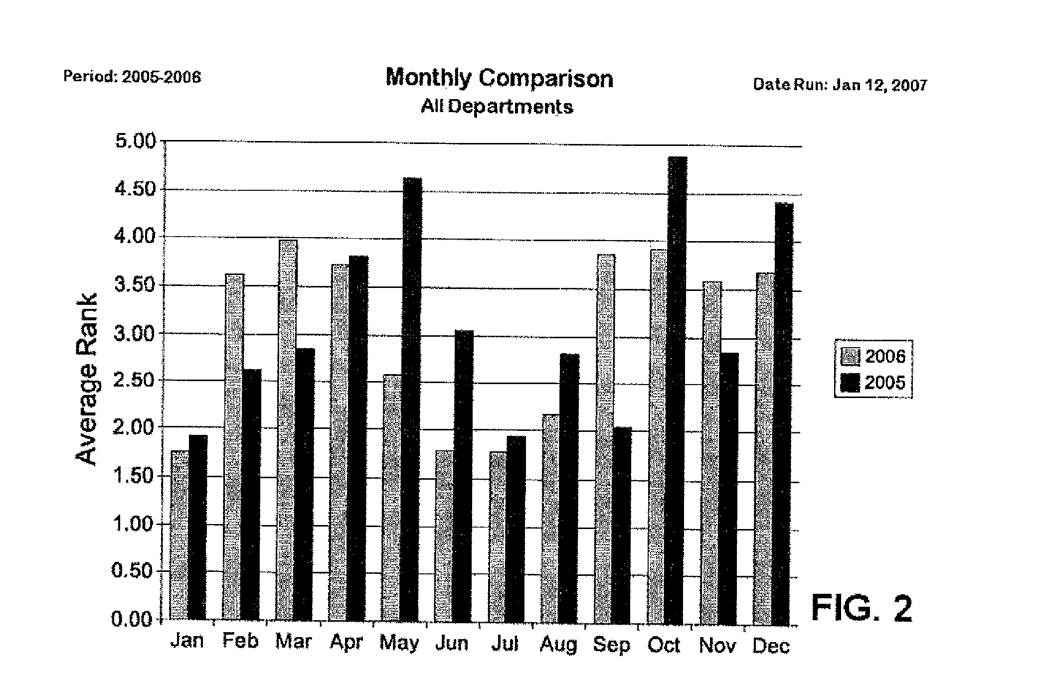 Real-time interactive proactive, automated patient tracking and patient/hospital staff/care provider engagement system and method