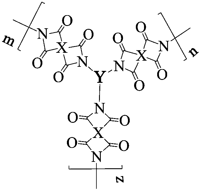 Hyperbranched polyimide containing benzothiazole structure and preparation method and application thereof