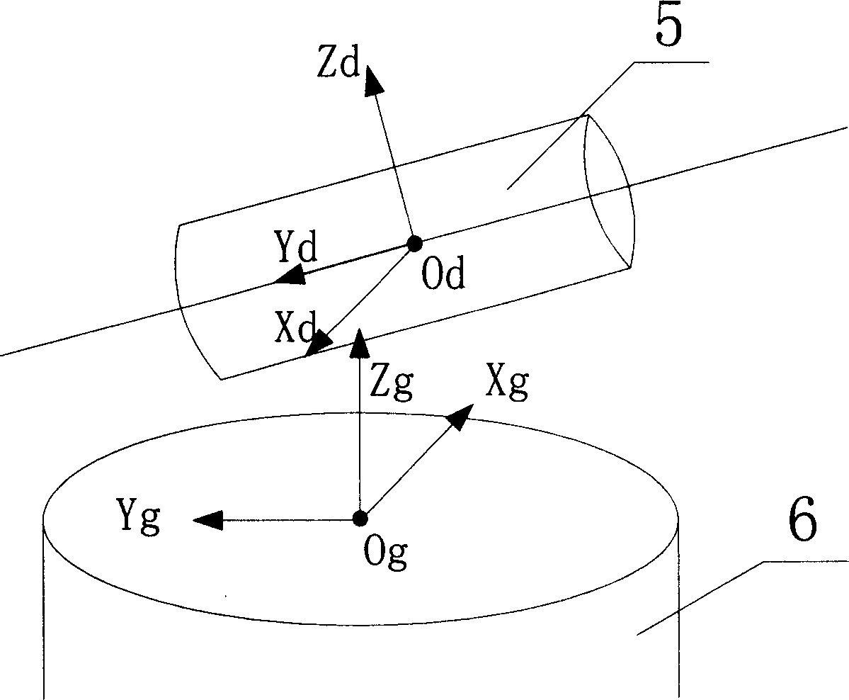 No programming method for machining of numerically controlled gear hobbing machine