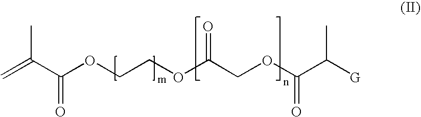 Method of manufacturing dental restorations