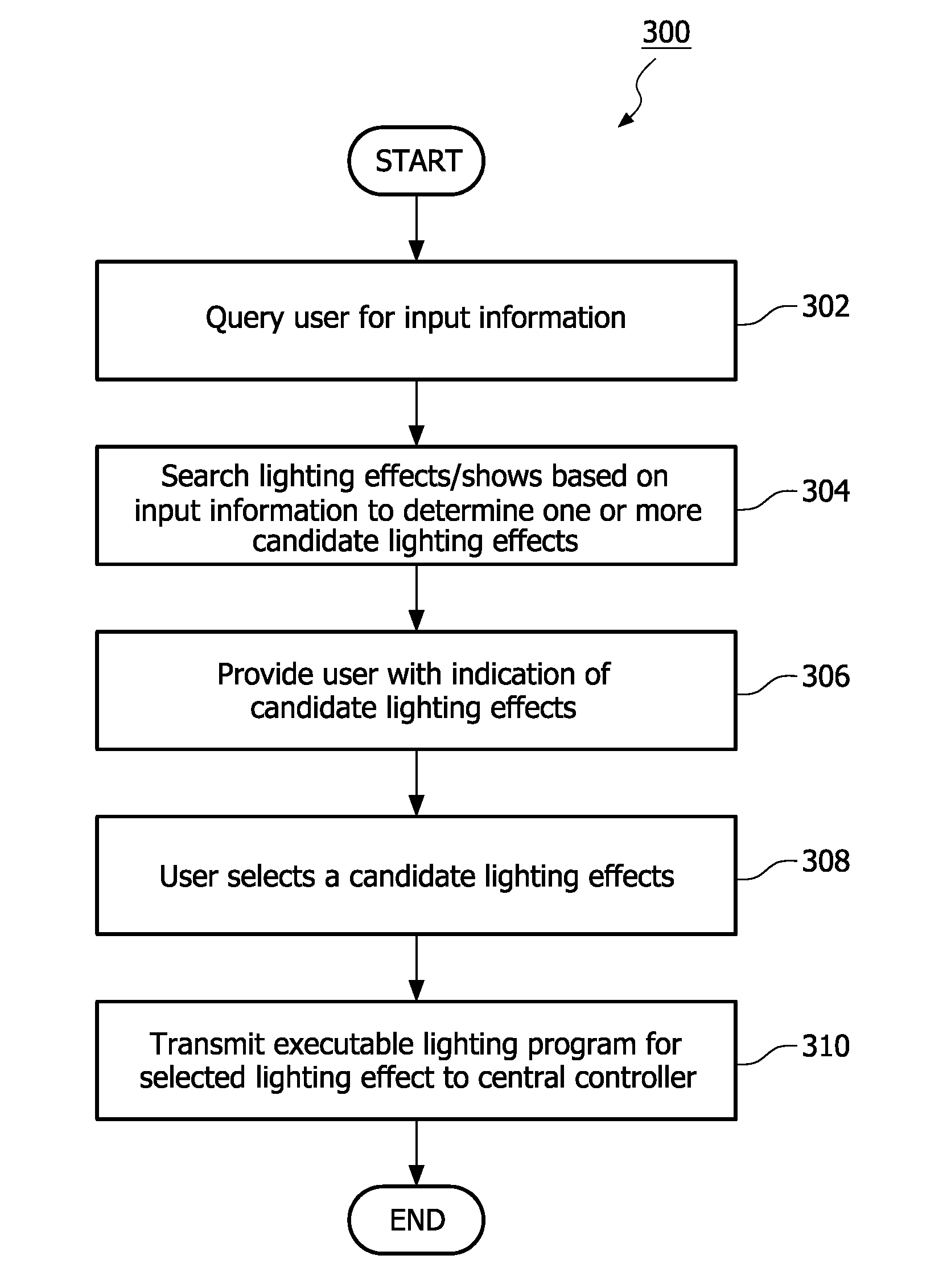 Methods and apparatus for facilitating design, selection and/or customization of lighting effects or lighting shows