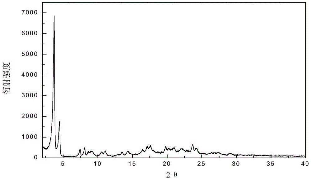 Crystal V of dabigatran etexilate mesylate and preparation method thereof