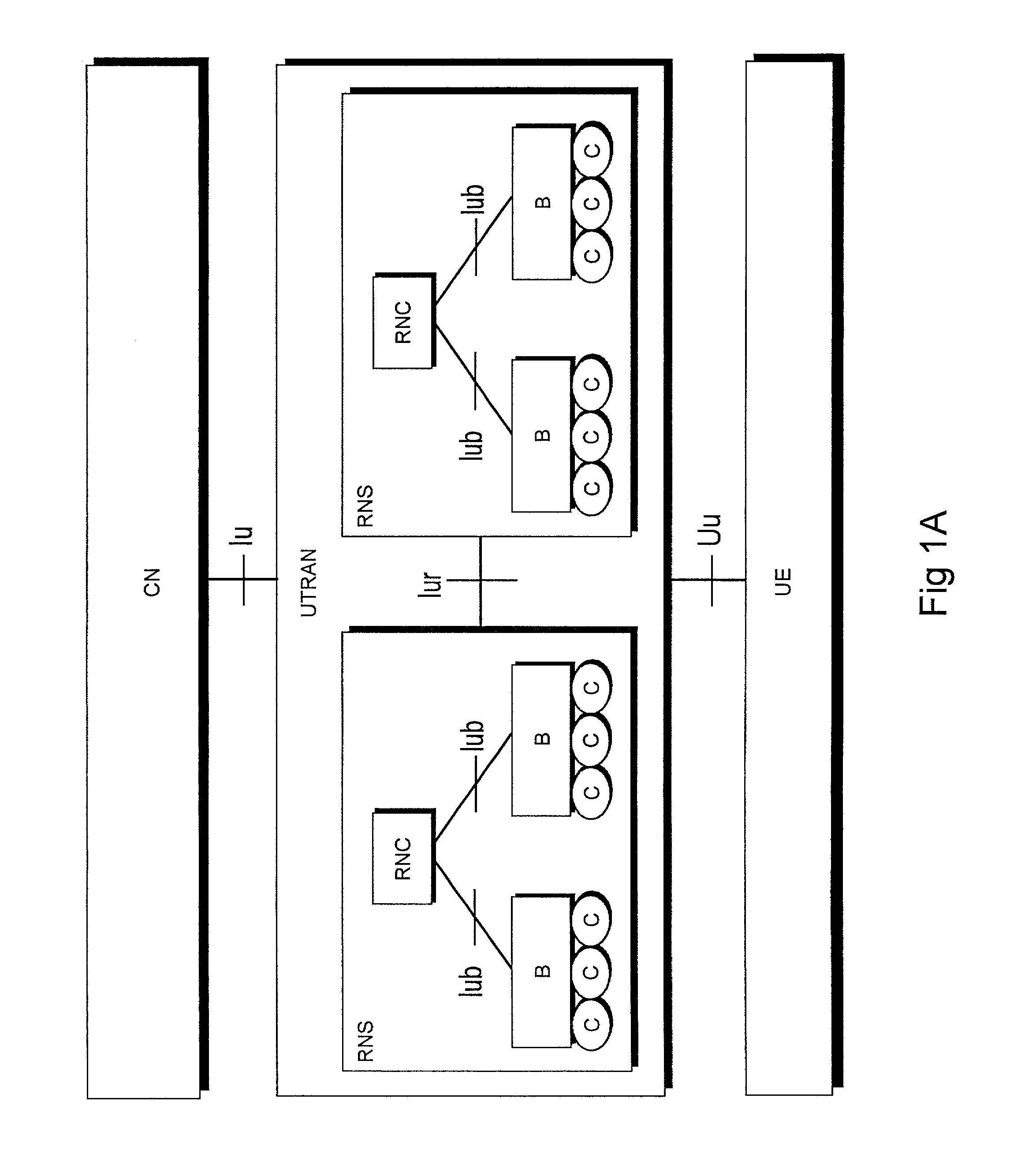 Method of transmitting data from a transmitter to a receiver, and a radio system