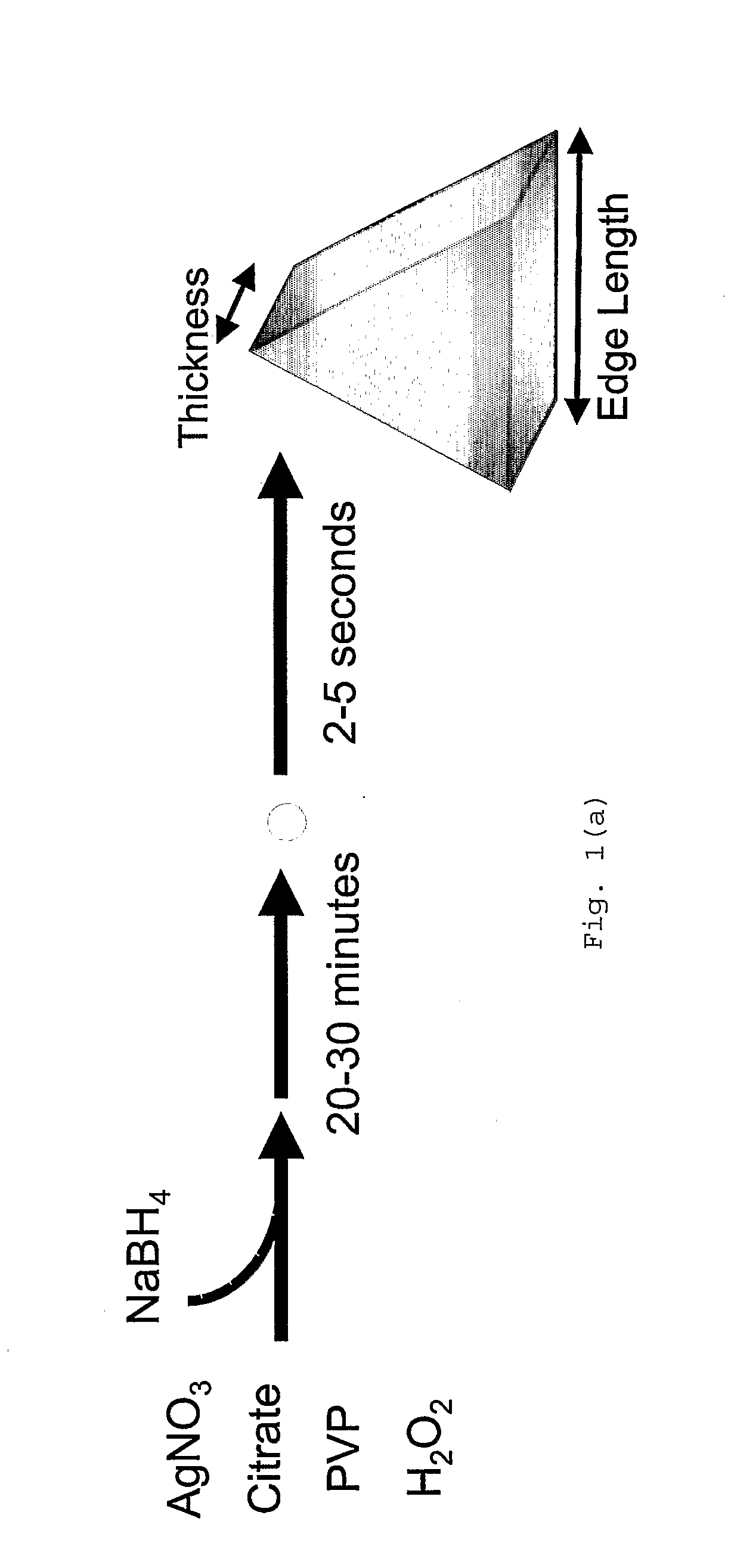 Method of Making Metal Nanoprisms Having a Predetermined Thickness