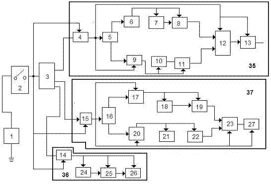 Digital multi-emission wave remote control emitting mode