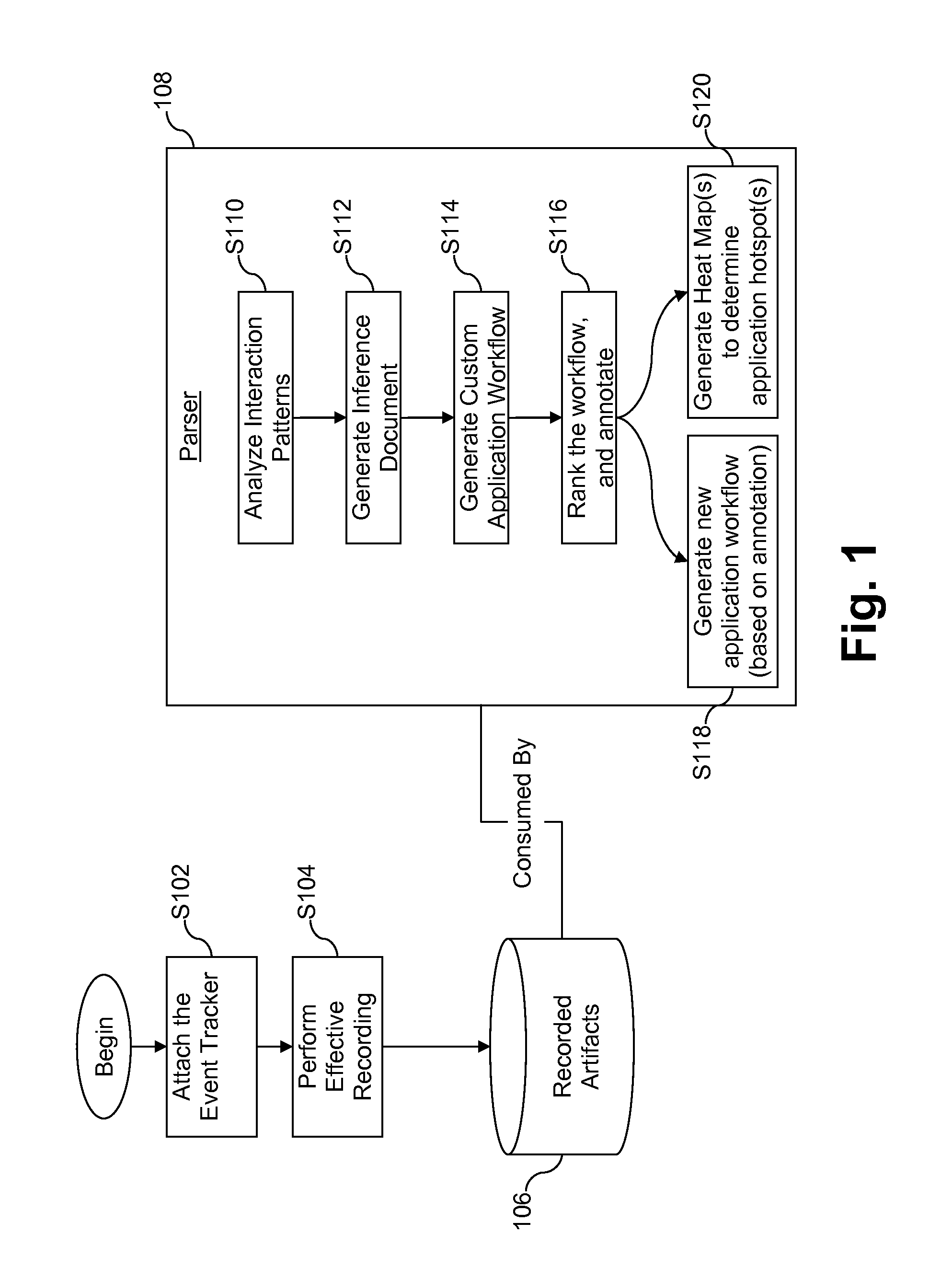 Methods for building application intelligence into event driven applications through usage learning, and systems supporting such applications