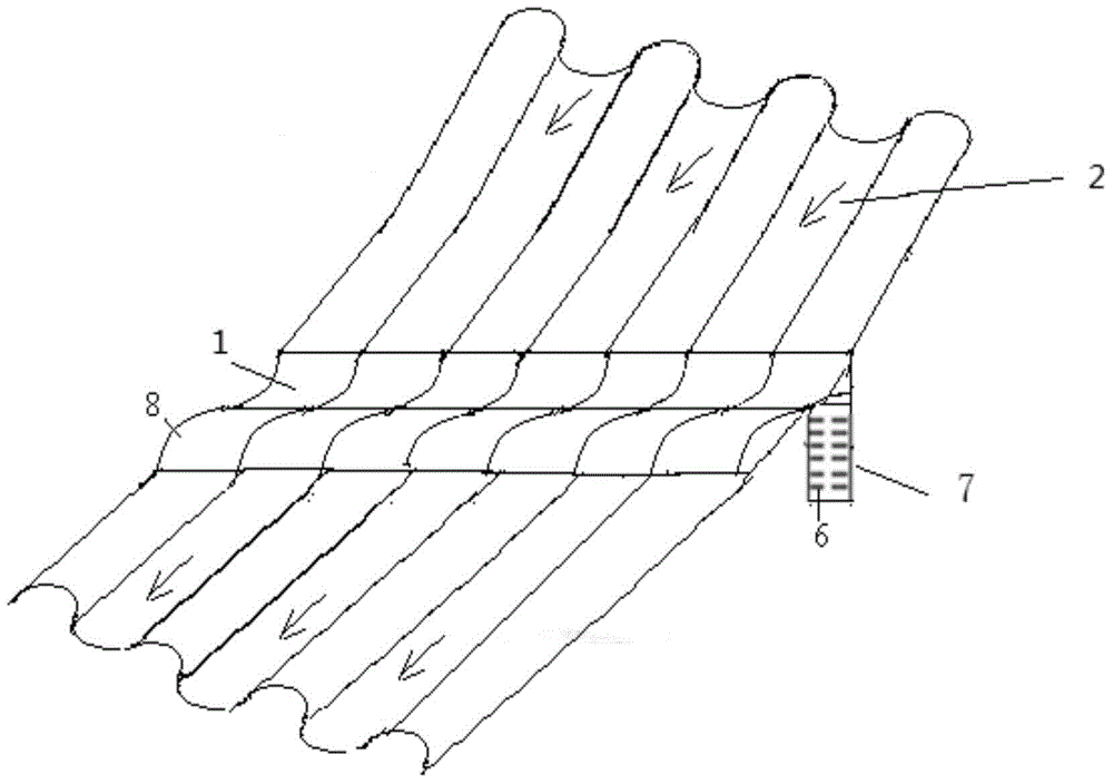 Method for counter-slope surface soil thickness increasing,permeation increasing and soil preparing of slope croplands