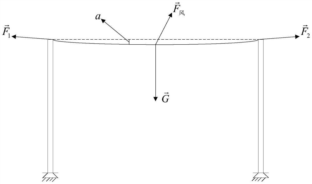 Overhead transmission line stringing construction method