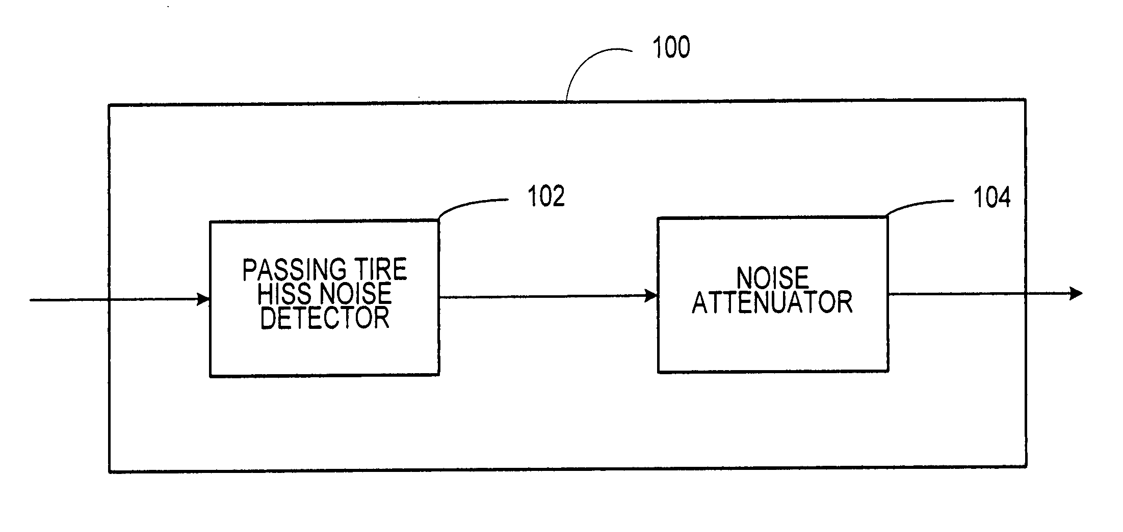 System for suppressing passing tire hiss