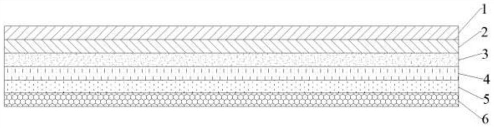 Polyolefin film with layered structure and application thereof